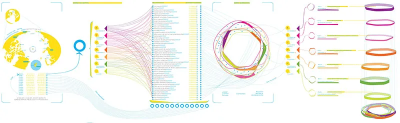 Un País a la deriva 1