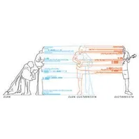 Glitch: error is life